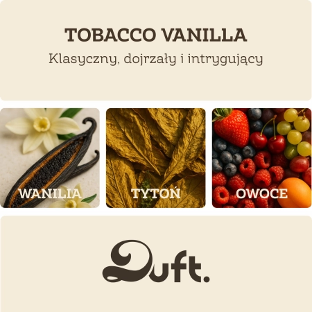 Zapach do samochodu DUFT Tobacco&Vanilia – drewniany dyfuzor na kratkę +2 wkłady