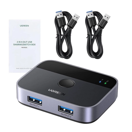 Przełącznik USB UGREEN CM757 2x2 5Gbps