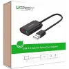 Karta dźwiękowa USB UGREEN US205 15cm (czarna)