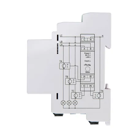 Licznik energii SHELLY Pro 3EM 120A Wi-Fi/Bluetooth