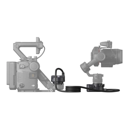 Moduł rozszerzający DJI Ronin 4D Flex
