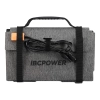 Zestaw DJI Power 1000 Mini + panel solarny 200W + kabel MC4