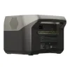 Stacja zasilania ECOFLOW River 2 Max 512Wh + panel 160W