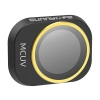 Zestaw filtrów SUNNYLIFE do DJI Mini 4 Pro MCUV+CPL+ND8/16/32/64