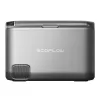 Lodówka turystyczna ECOFLOW Glacier Classic 45l