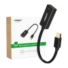 Adapter UGREEN MD112 miniDP-HDMI (czarny)