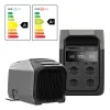 Stacja zasilania ECOFLOW DELTA 3 1kWh + klimatyzator WAVE 3