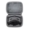 Etui SUNNYLIFE do DJI Goggles 2/Goggles 3