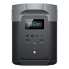 Stacja zasilania ECOFLOW Delta 2 Max 2048Wh + panel 400W