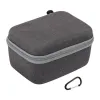Etui SUNNYLIFE do DJI Goggles 2/Goggles 3